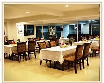 Miloft Sathorn